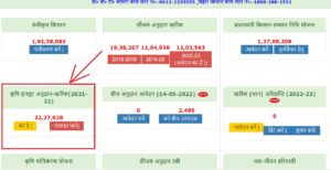 Bihar Krishi Input Anudan Yojna 2023 : बिहार कृषि इनपुट अनुदान योजना ऑनलाइन आवेदन हुआ शुरू