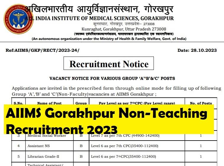 AIIMS Gorakhpur Non-Teaching Recruitment 2023