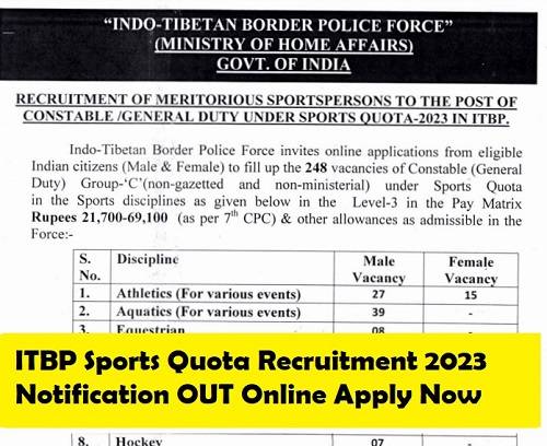ITBP Sports Quota GD Recruitment 2023