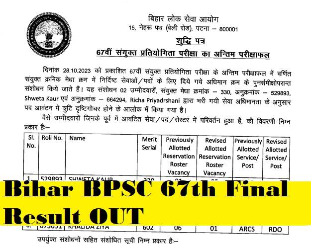 Bihar BPSC 67th Final Result