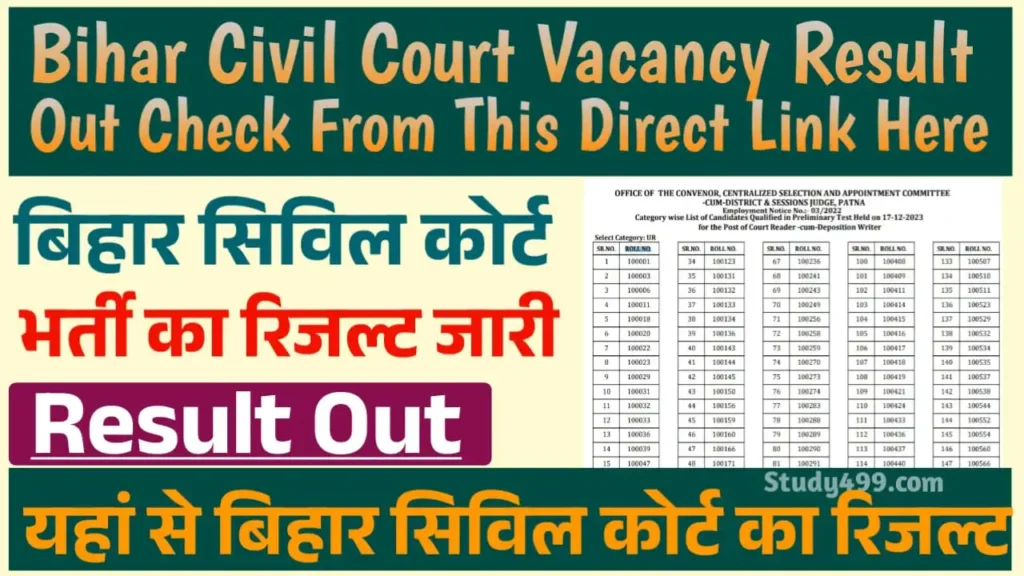 Bihar Civil Court Vacancy Result 2024
