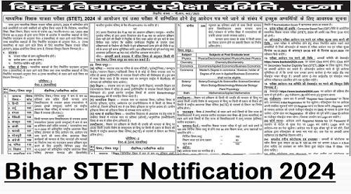 Bihar STET Notification 2024