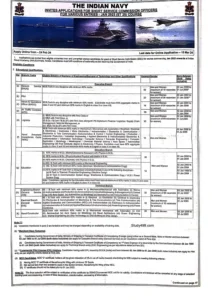 Indian Navy SSC Officer Recruitment 2024 Notification? 