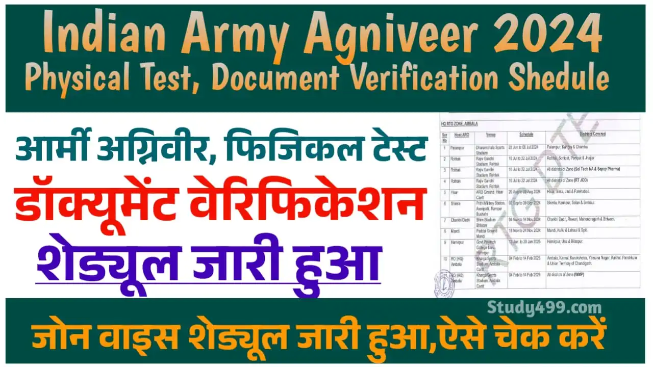 Indian Army Agniveer Physical Test, Document Verification Schedule 2024