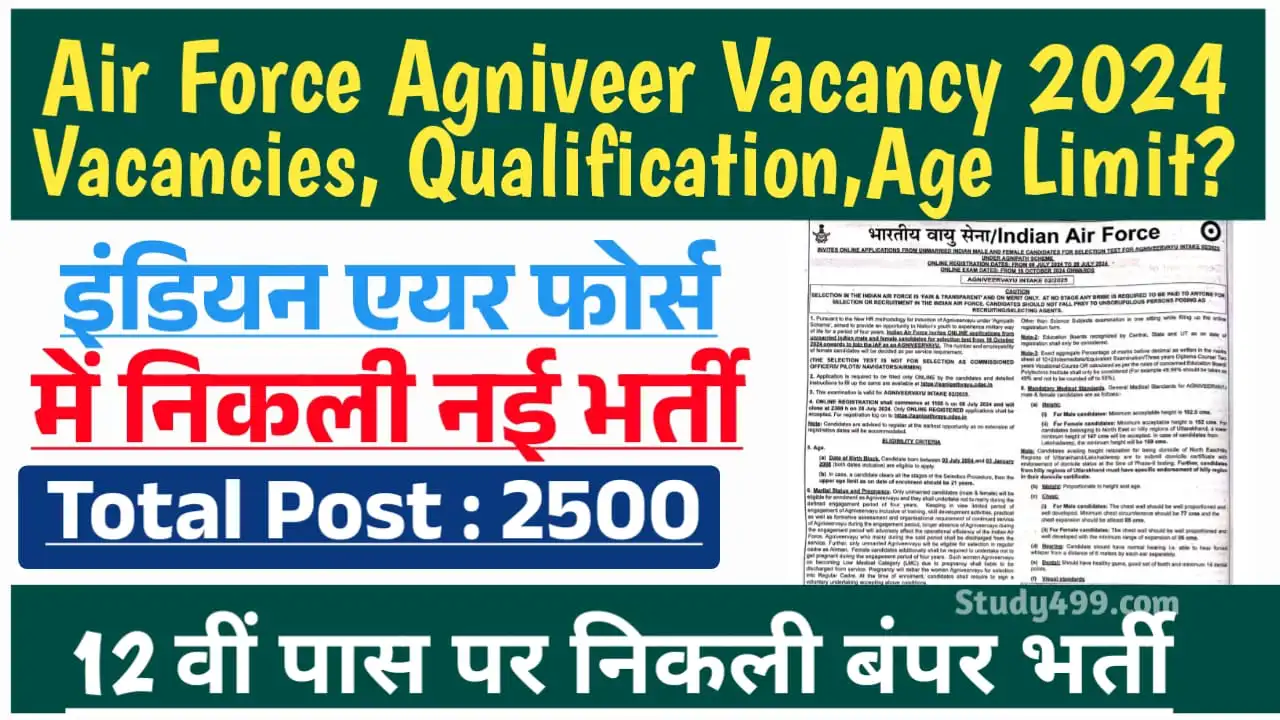 Air Force Agniveer Vacancy