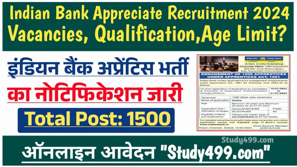 Indian Bank Apprentice Vacancy 2024